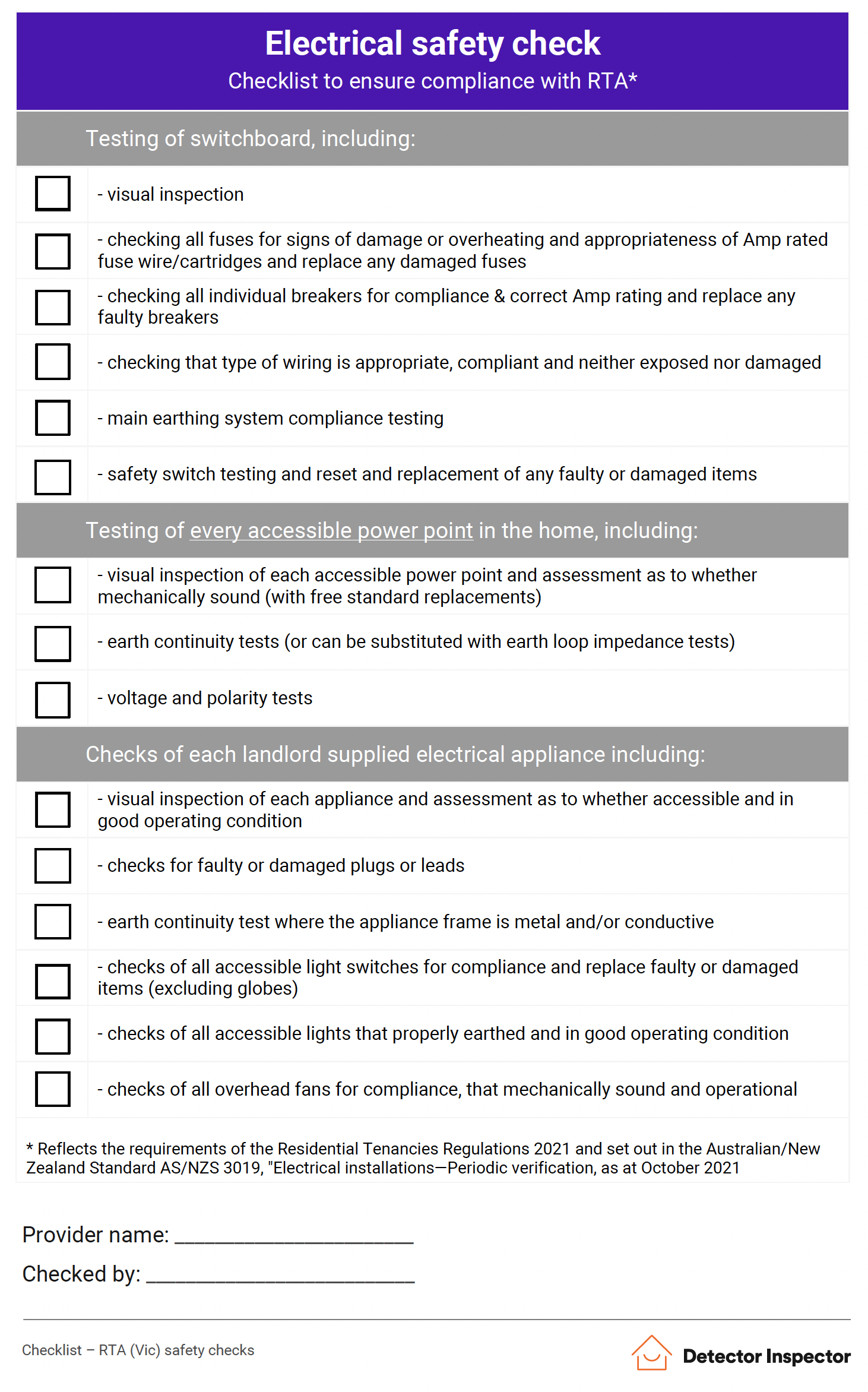 Whats In An Electrical Safety Check Download Our Comprehensive Checklist Detector Inspector 2953