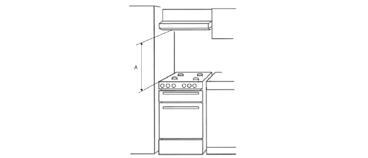 Stove, Range Clearances Dimensions & Drawings