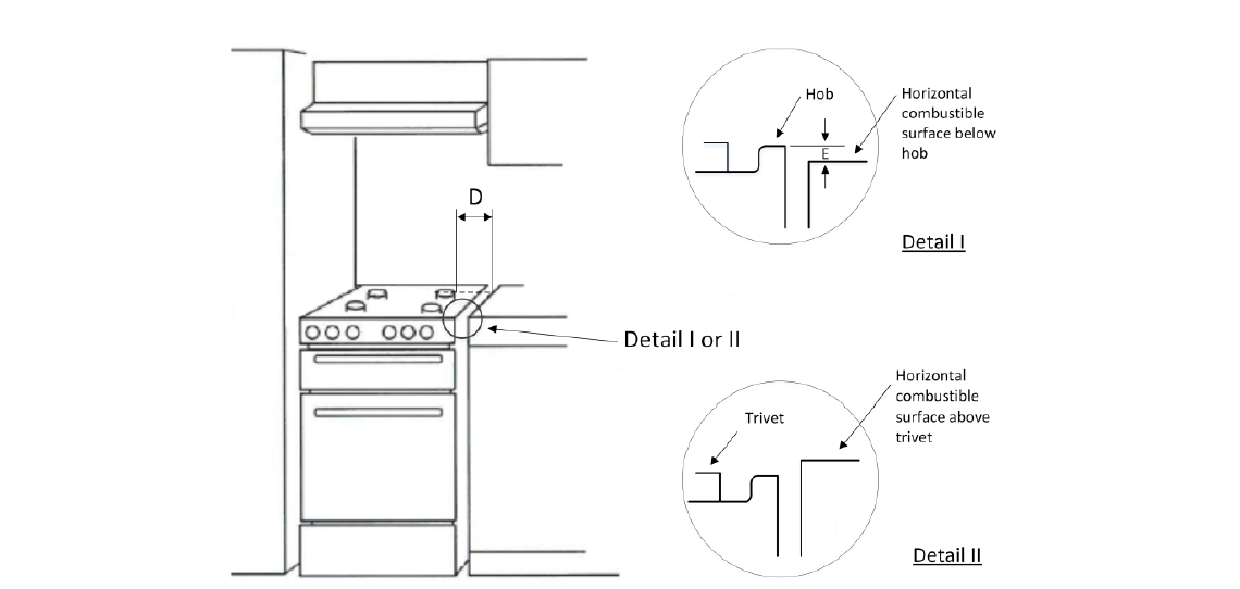 Gas cooker deals clearance