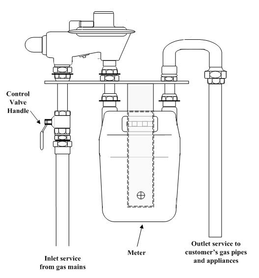 Meter.jpg